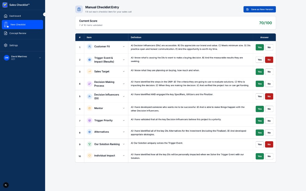 Manual Checklist Entry screen showing scored checklist items with definitions and yes/no answers